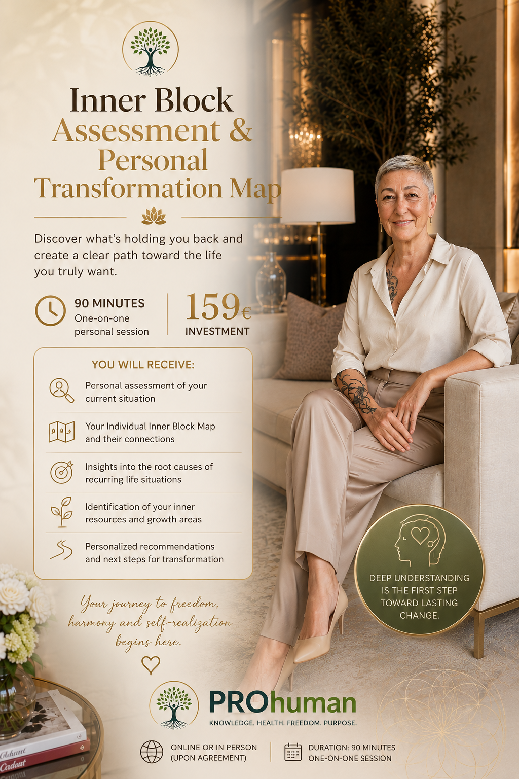 Inner Block Assessment & Personal Transformation Map